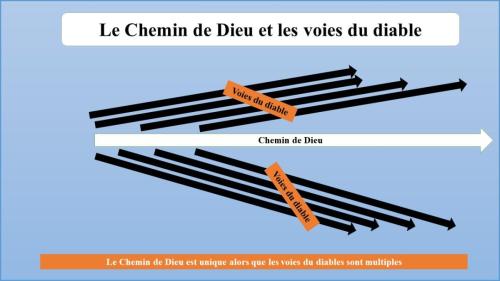 Le Chemin de Dieu et les voies du diable