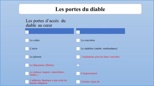 Les portes du diable