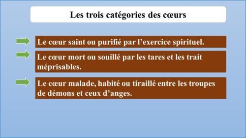 Les trois catégories des cœurs